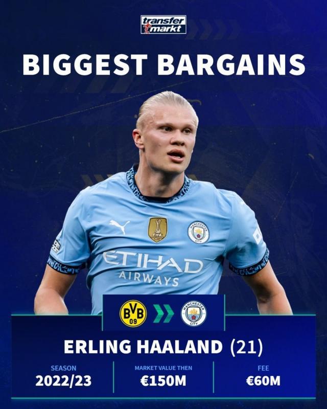 毕包后卫维维安：西班牙队竞争总非常激烈，现在不会去想这些（毕包后卫维维安：西班牙队竞争向来激烈，我暂时不会考虑这些）